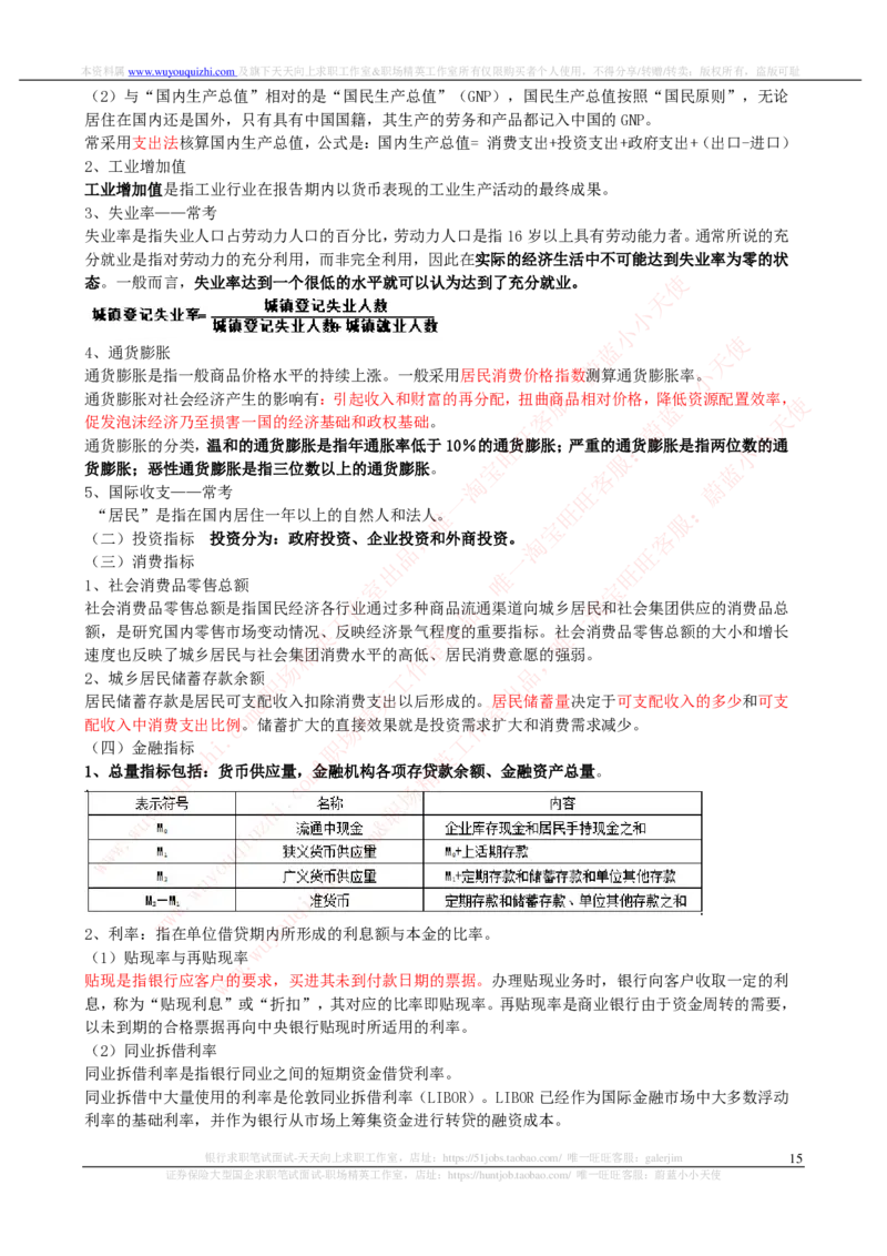 证券基金类-证券投资分析完整知识点_2025春招题库汇总_券商-基金题库-1_05基金券商汇总_中信证券_中信证券笔试_证券投资专业知识复习知识点讲义整理