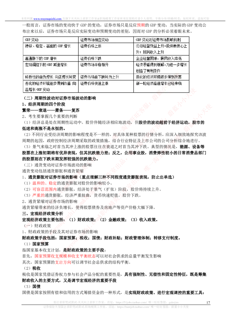证券基金类-证券投资分析完整知识点_2025春招题库汇总_券商-基金题库-1_05基金券商汇总_中信证券_中信证券笔试_证券投资专业知识复习知识点讲义整理