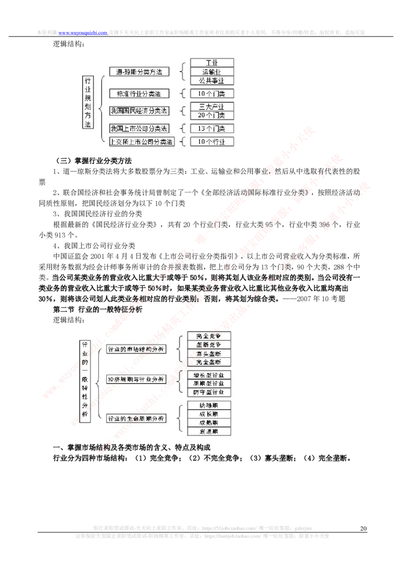 证券基金类-证券投资分析完整知识点_2025春招题库汇总_券商-基金题库-1_05基金券商汇总_中信证券_中信证券笔试_证券投资专业知识复习知识点讲义整理