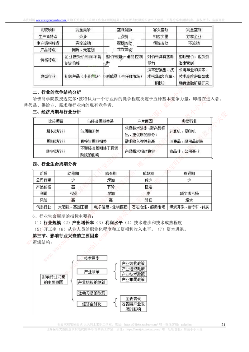 证券基金类-证券投资分析完整知识点_2025春招题库汇总_券商-基金题库-1_05基金券商汇总_中信证券_中信证券笔试_证券投资专业知识复习知识点讲义整理