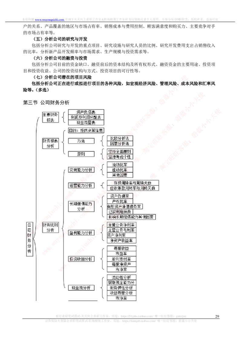 证券基金类-证券投资分析完整知识点_2025春招题库汇总_券商-基金题库-1_05基金券商汇总_中信证券_中信证券笔试_证券投资专业知识复习知识点讲义整理