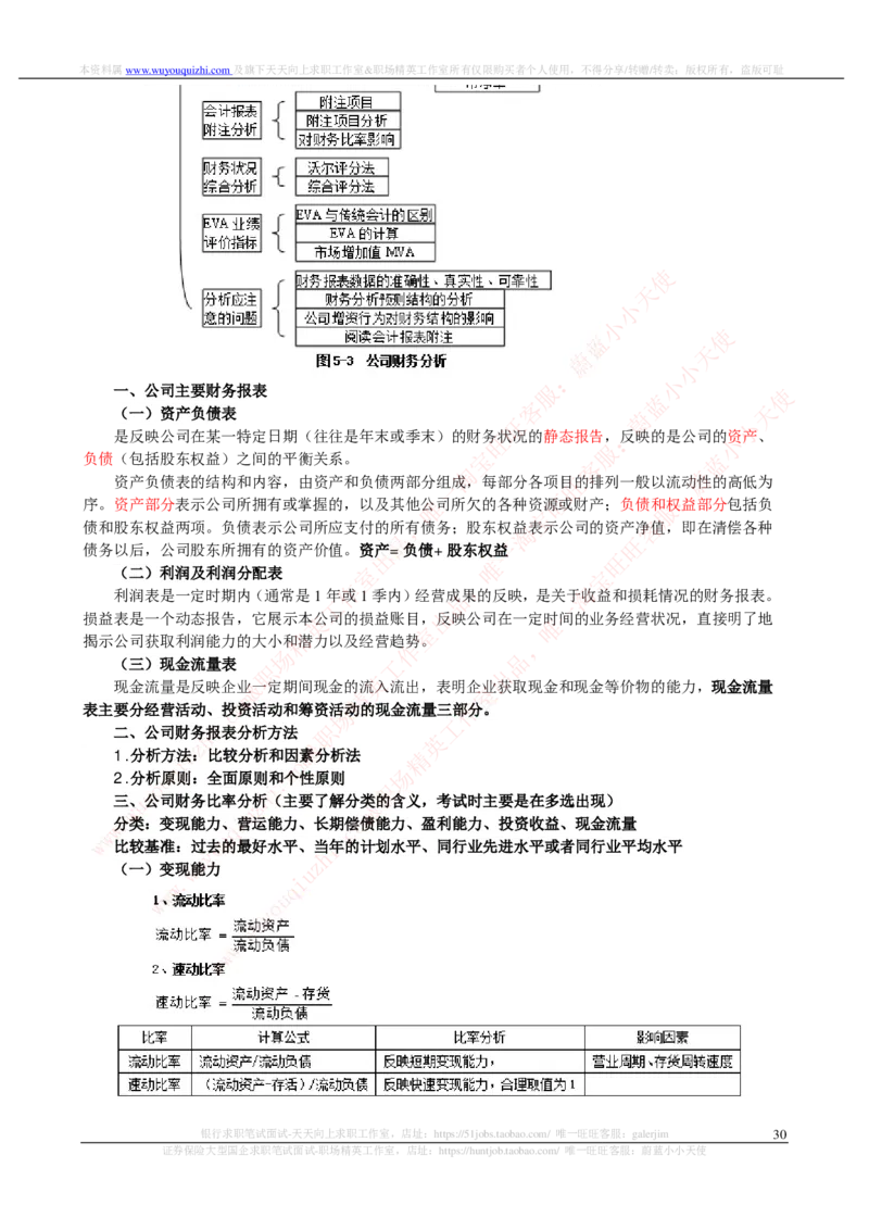 证券基金类-证券投资分析完整知识点_2025春招题库汇总_券商-基金题库-1_05基金券商汇总_中信证券_中信证券笔试_证券投资专业知识复习知识点讲义整理