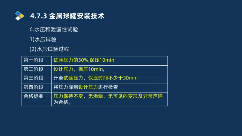 011-2025一建机电精讲防石油化工设备安装技术_2026年一级建造师_2026年一建机电_2025年一建机电SVIP_02-基础精讲✿高端面授✿深度强化_19-机电《教材精讲班》刘忠海SMR_讲义