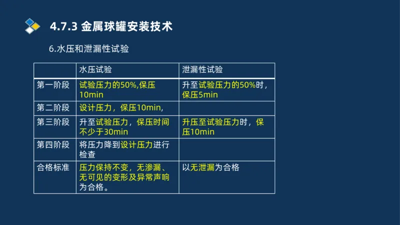 011-2025一建机电精讲防石油化工设备安装技术_2026年一级建造师_2026年一建机电_2025年一建机电SVIP_02-基础精讲✿高端面授✿深度强化_19-机电《教材精讲班》刘忠海SMR_讲义
