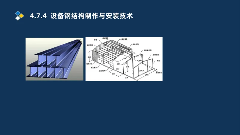 011-2025一建机电精讲防石油化工设备安装技术_2026年一级建造师_2026年一建机电_2025年一建机电SVIP_02-基础精讲✿高端面授✿深度强化_19-机电《教材精讲班》刘忠海SMR_讲义