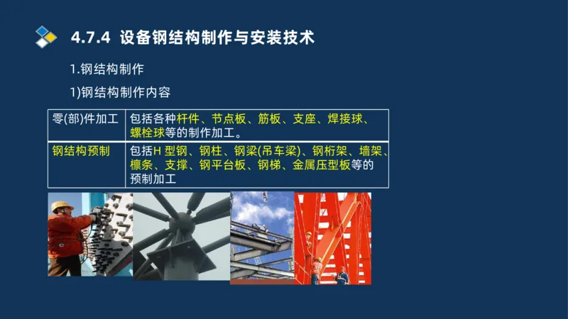 011-2025一建机电精讲防石油化工设备安装技术_2026年一级建造师_2026年一建机电_2025年一建机电SVIP_02-基础精讲✿高端面授✿深度强化_19-机电《教材精讲班》刘忠海SMR_讲义