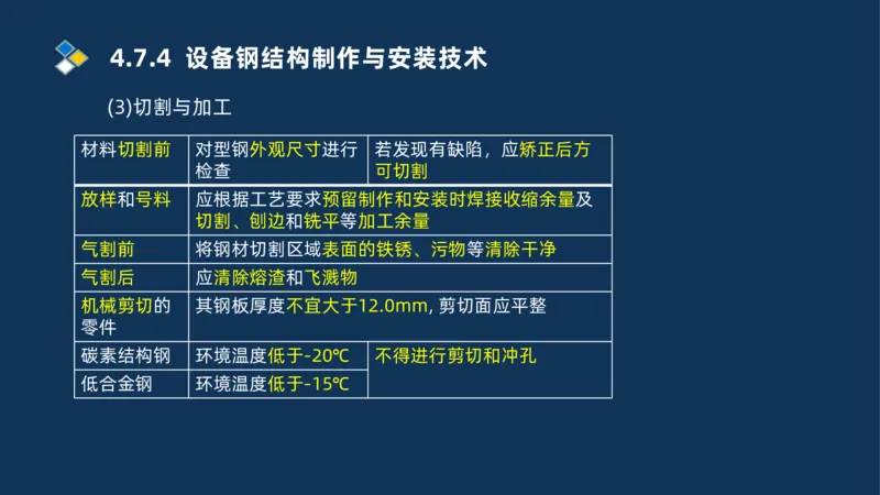 011-2025一建机电精讲防石油化工设备安装技术_2026年一级建造师_2026年一建机电_2025年一建机电SVIP_02-基础精讲✿高端面授✿深度强化_19-机电《教材精讲班》刘忠海SMR_讲义