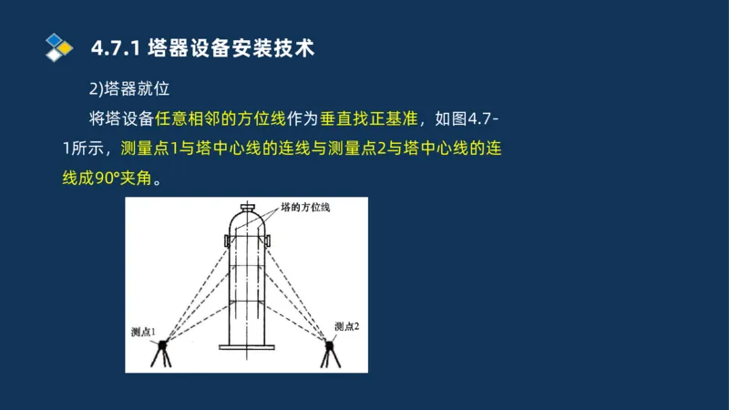 011-2025一建机电精讲防石油化工设备安装技术_2026年一级建造师_2026年一建机电_2025年一建机电SVIP_02-基础精讲✿高端面授✿深度强化_19-机电《教材精讲班》刘忠海SMR_讲义