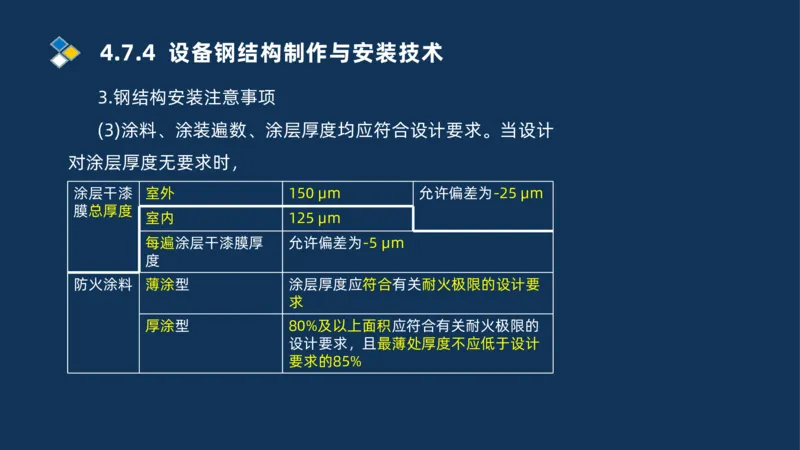 011-2025一建机电精讲防石油化工设备安装技术_2026年一级建造师_2026年一建机电_2025年一建机电SVIP_02-基础精讲✿高端面授✿深度强化_19-机电《教材精讲班》刘忠海SMR_讲义