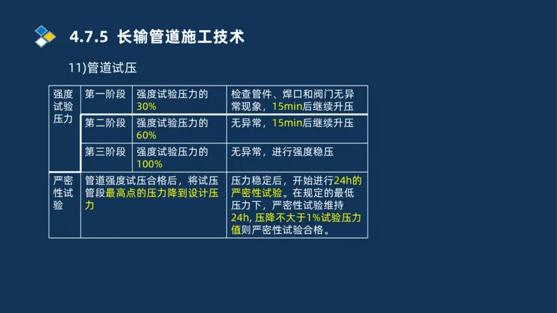 011-2025一建机电精讲防石油化工设备安装技术_2026年一级建造师_2026年一建机电_2025年一建机电SVIP_02-基础精讲✿高端面授✿深度强化_19-机电《教材精讲班》刘忠海SMR_讲义
