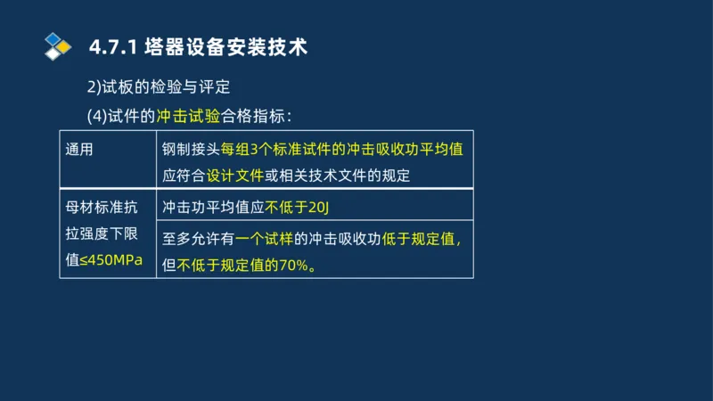011-2025一建机电精讲防石油化工设备安装技术_2026年一级建造师_2026年一建机电_2025年一建机电SVIP_02-基础精讲✿高端面授✿深度强化_19-机电《教材精讲班》刘忠海SMR_讲义