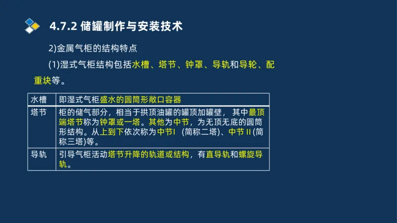 011-2025一建机电精讲防石油化工设备安装技术_2026年一级建造师_2026年一建机电_2025年一建机电SVIP_02-基础精讲✿高端面授✿深度强化_19-机电《教材精讲班》刘忠海SMR_讲义