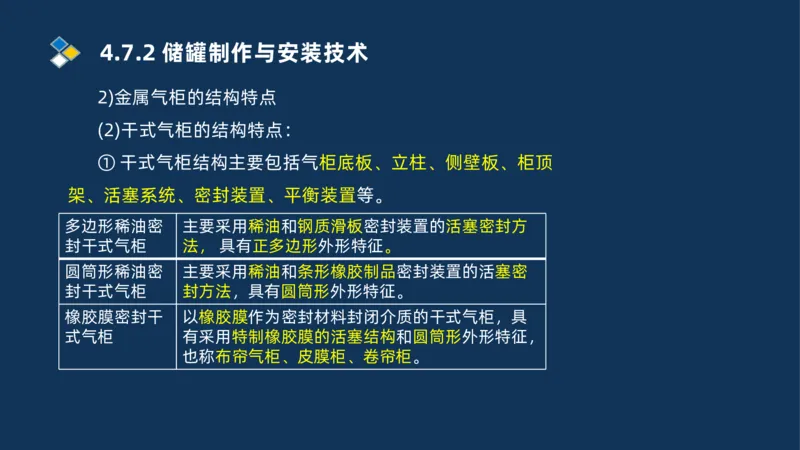 011-2025一建机电精讲防石油化工设备安装技术_2026年一级建造师_2026年一建机电_2025年一建机电SVIP_02-基础精讲✿高端面授✿深度强化_19-机电《教材精讲班》刘忠海SMR_讲义