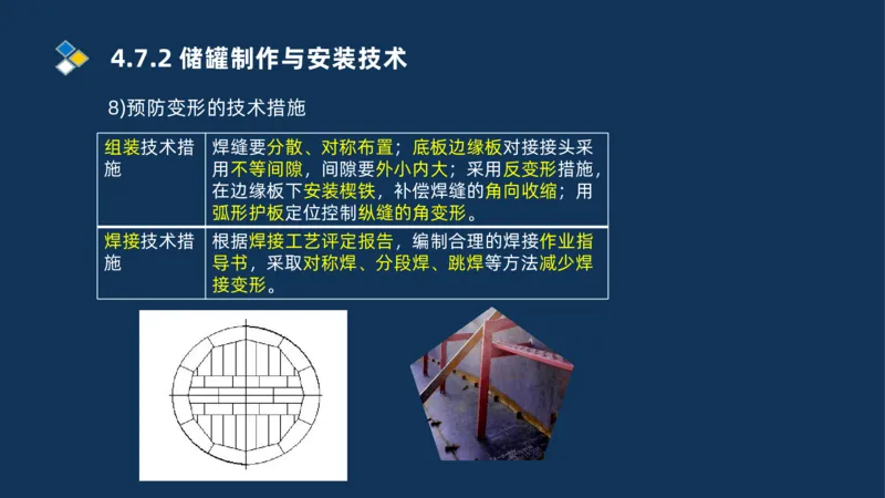 011-2025一建机电精讲防石油化工设备安装技术_2026年一级建造师_2026年一建机电_2025年一建机电SVIP_02-基础精讲✿高端面授✿深度强化_19-机电《教材精讲班》刘忠海SMR_讲义