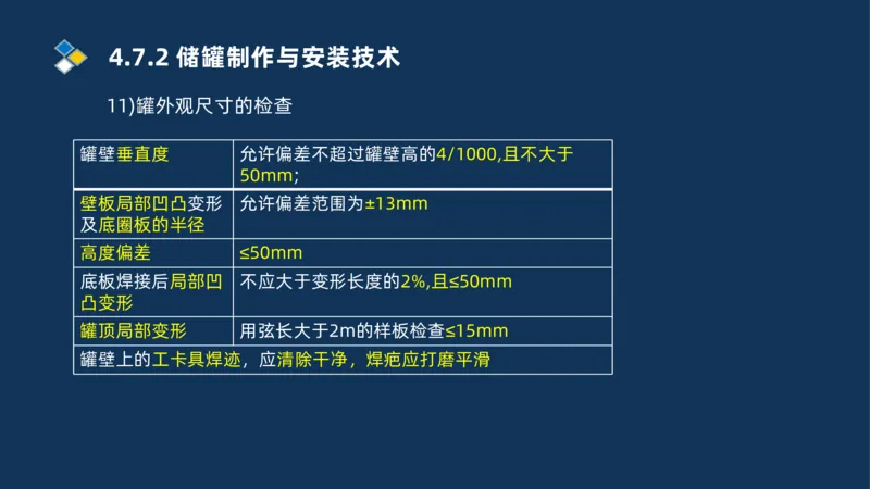 011-2025一建机电精讲防石油化工设备安装技术_2026年一级建造师_2026年一建机电_2025年一建机电SVIP_02-基础精讲✿高端面授✿深度强化_19-机电《教材精讲班》刘忠海SMR_讲义