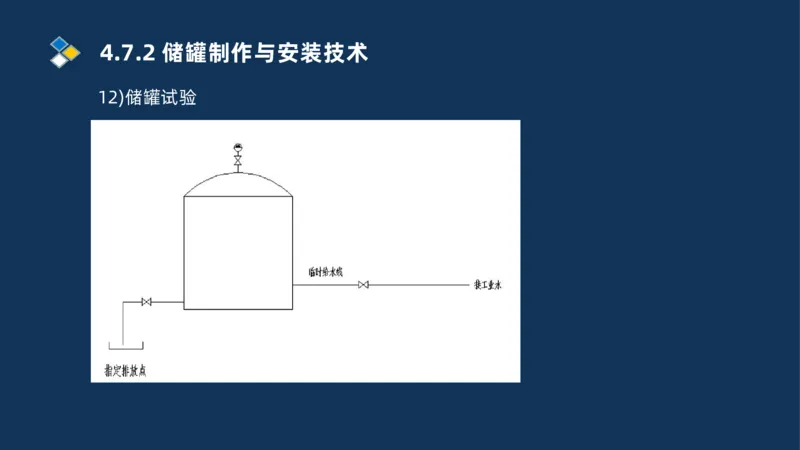 011-2025一建机电精讲防石油化工设备安装技术_2026年一级建造师_2026年一建机电_2025年一建机电SVIP_02-基础精讲✿高端面授✿深度强化_19-机电《教材精讲班》刘忠海SMR_讲义