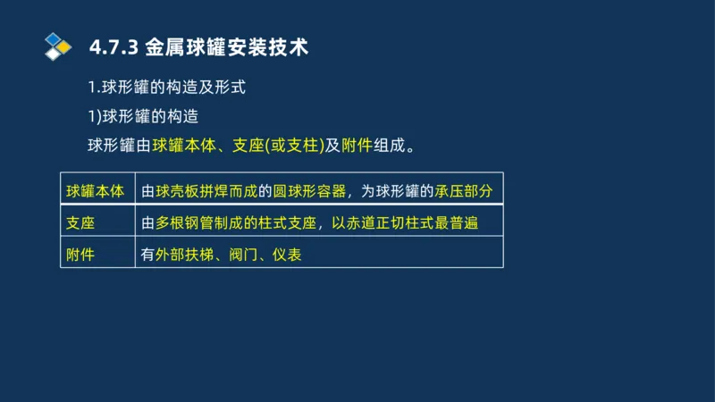 011-2025一建机电精讲防石油化工设备安装技术_2026年一级建造师_2026年一建机电_2025年一建机电SVIP_02-基础精讲✿高端面授✿深度强化_19-机电《教材精讲班》刘忠海SMR_讲义