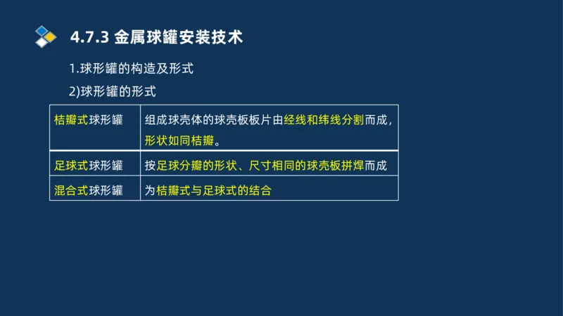 011-2025一建机电精讲防石油化工设备安装技术_2026年一级建造师_2026年一建机电_2025年一建机电SVIP_02-基础精讲✿高端面授✿深度强化_19-机电《教材精讲班》刘忠海SMR_讲义