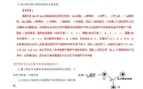 2013年高考生物试卷（重庆）（解析卷）_生物历年高考真题_新&middot;Word版2008-2025&middot;高考生物真题_生物（按试卷类型分类）2008-2025_自主命题卷&middot;生物（2008-2025）