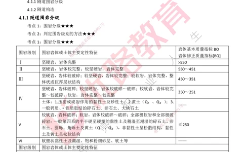 25年一建《公路实务》精讲第4章（77~78节）讲义打印版_2026年一级建造师_2026年一建公路_2025年一建公路SVIP_02-基础精讲✿高端面授✿深度强化_21-公路《教材精讲班》邓老师YL