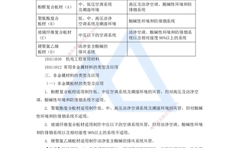 08.2025嗨学机电讲师-五年真题解析-2021年真题-多项选择题_2026年一级建造师_2026年一建机电_2025年一建机电SVIP_03-习题精析✿实战特训✿模考通关_04-机电《五年真题解析》石莉HX