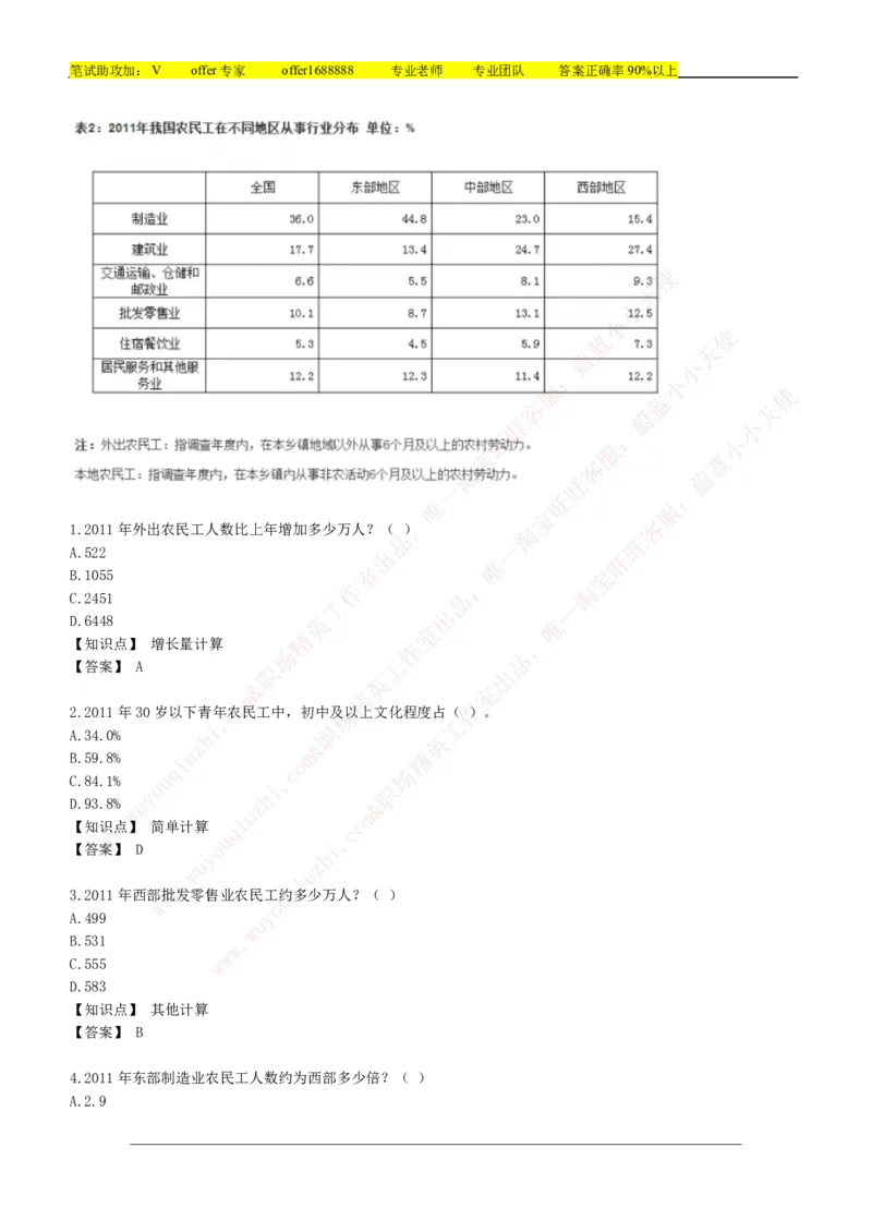 美团综合能力测试资料分析题库精选50道详解_2025春招题库汇总_十大行测题库_2023年十大热门题库更新中_03、赛码汇总_赠送：美团综合能力测试题库解析解题技巧讲义