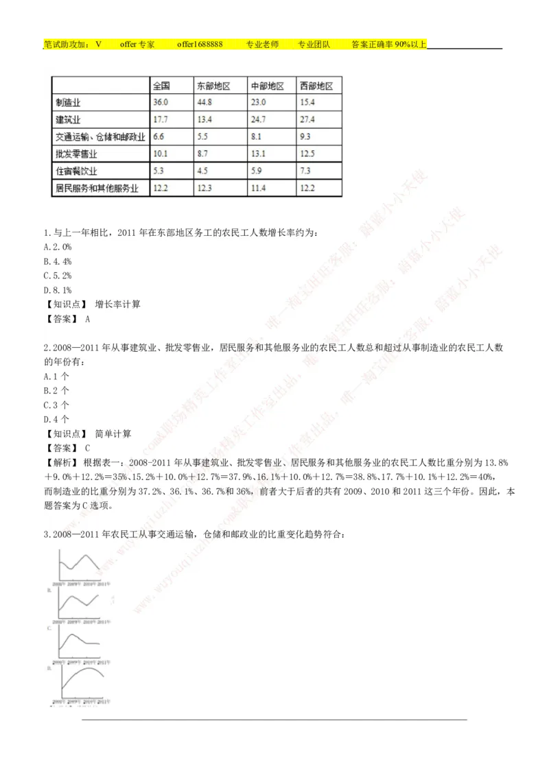 美团综合能力测试资料分析题库精选50道详解_2025春招题库汇总_十大行测题库_2023年十大热门题库更新中_03、赛码汇总_赠送：美团综合能力测试题库解析解题技巧讲义