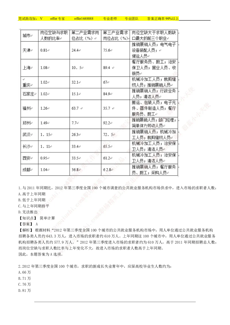 美团综合能力测试资料分析题库精选50道详解_2025春招题库汇总_十大行测题库_2023年十大热门题库更新中_03、赛码汇总_赠送：美团综合能力测试题库解析解题技巧讲义