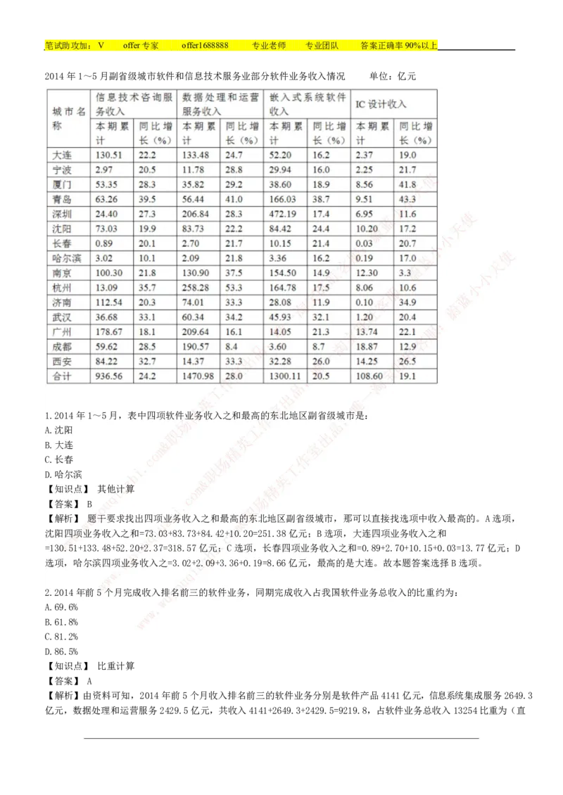 美团综合能力测试资料分析题库精选50道详解_2025春招题库汇总_十大行测题库_2023年十大热门题库更新中_03、赛码汇总_赠送：美团综合能力测试题库解析解题技巧讲义