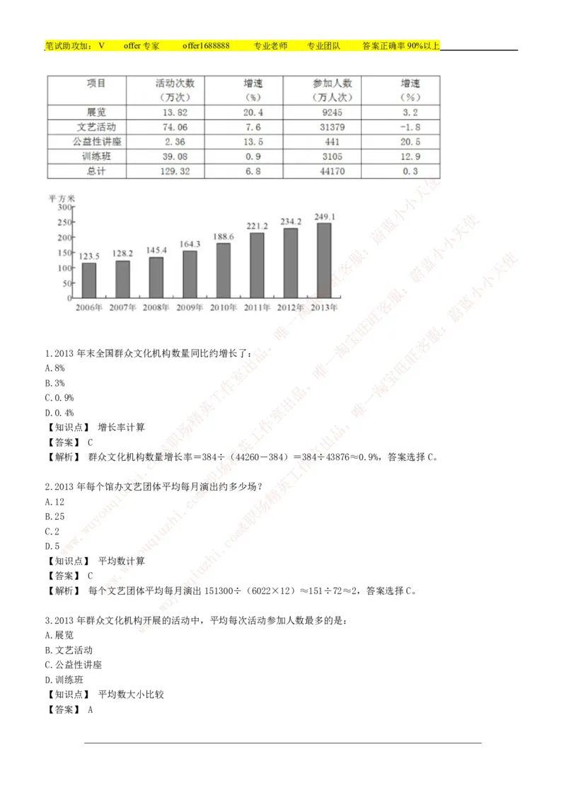 美团综合能力测试资料分析题库精选50道详解_2025春招题库汇总_十大行测题库_2023年十大热门题库更新中_03、赛码汇总_赠送：美团综合能力测试题库解析解题技巧讲义
