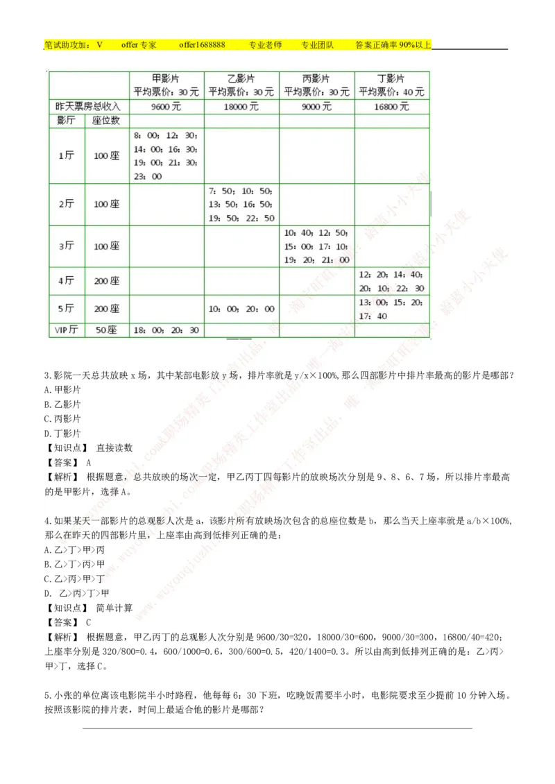美团综合能力测试资料分析题库精选50道详解_2025春招题库汇总_十大行测题库_2023年十大热门题库更新中_03、赛码汇总_赠送：美团综合能力测试题库解析解题技巧讲义