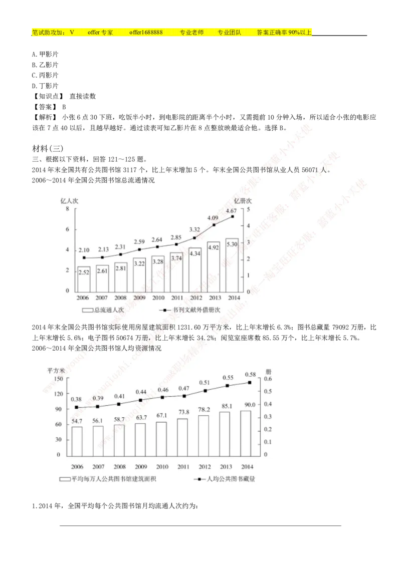 美团综合能力测试资料分析题库精选50道详解_2025春招题库汇总_十大行测题库_2023年十大热门题库更新中_03、赛码汇总_赠送：美团综合能力测试题库解析解题技巧讲义