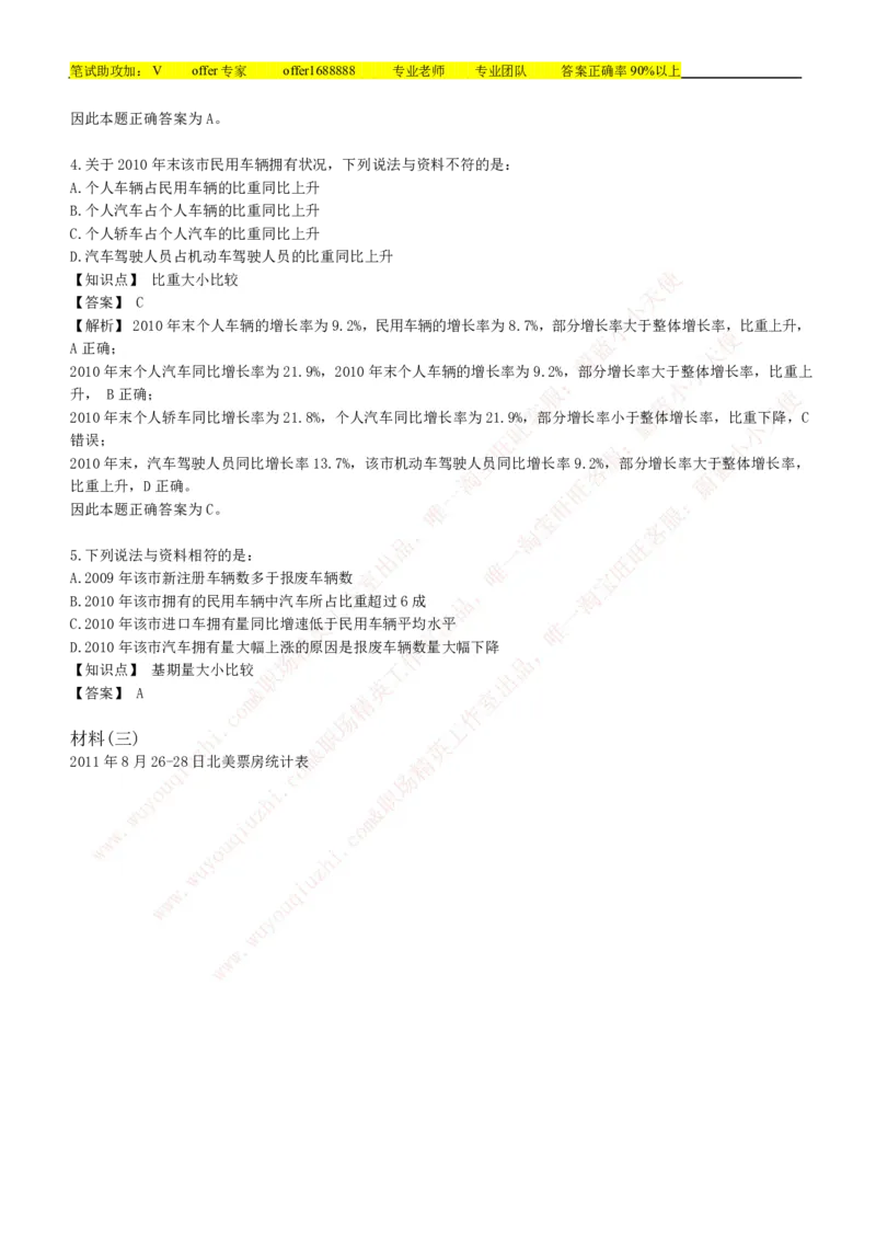 美团综合能力测试资料分析题库精选50道详解_2025春招题库汇总_十大行测题库_2023年十大热门题库更新中_03、赛码汇总_赠送：美团综合能力测试题库解析解题技巧讲义