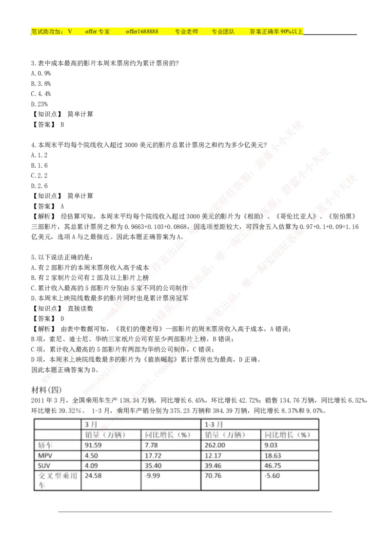 美团综合能力测试资料分析题库精选50道详解_2025春招题库汇总_十大行测题库_2023年十大热门题库更新中_03、赛码汇总_赠送：美团综合能力测试题库解析解题技巧讲义