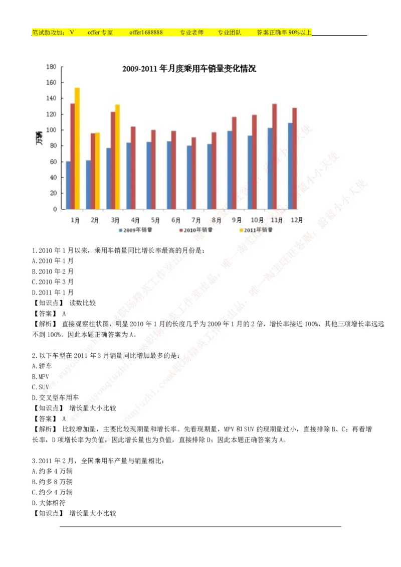 美团综合能力测试资料分析题库精选50道详解_2025春招题库汇总_十大行测题库_2023年十大热门题库更新中_03、赛码汇总_赠送：美团综合能力测试题库解析解题技巧讲义