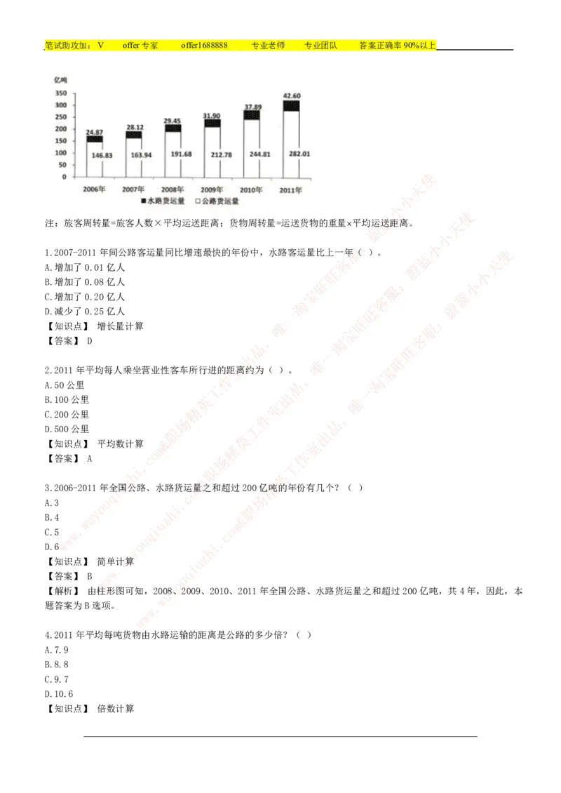 美团综合能力测试资料分析题库精选50道详解_2025春招题库汇总_十大行测题库_2023年十大热门题库更新中_03、赛码汇总_赠送：美团综合能力测试题库解析解题技巧讲义
