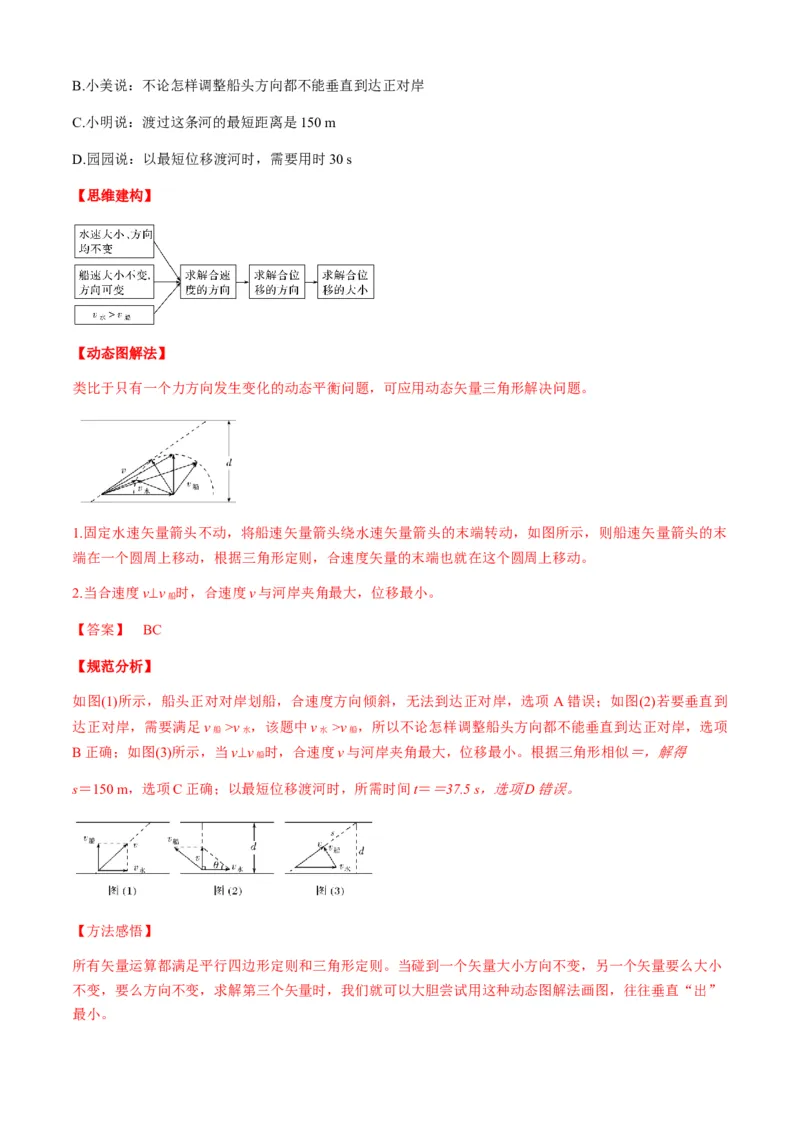 专题07曲线运动及其实例分析（解析版）_2025高中物理模型方法技巧高三复习专题练习讲义_新版高考物理模型与方法