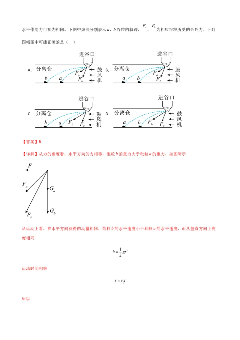 专题07曲线运动及其实例分析（解析版）_2025高中物理模型方法技巧高三复习专题练习讲义_新版高考物理模型与方法