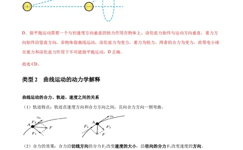 专题07曲线运动及其实例分析（解析版）_2025高中物理模型方法技巧高三复习专题练习讲义_新版高考物理模型与方法