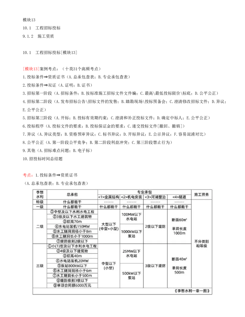 07.07-案例专项（七）_2026年一级建造师_2026年一建水利_2025年一建水利SVIP_04-冲刺串讲✿考点强化✿小灶集训_06-水利《案例专项班》李想、陈灵利KL推荐_李想