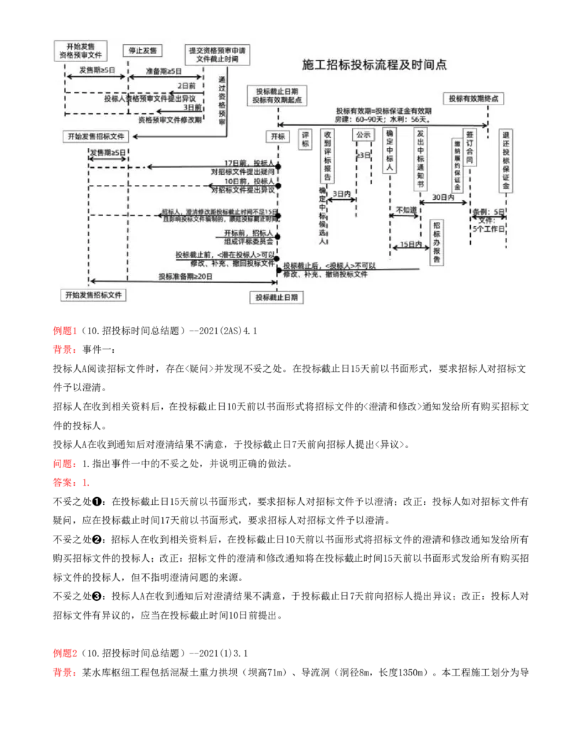 07.07-案例专项（七）_2026年一级建造师_2026年一建水利_2025年一建水利SVIP_04-冲刺串讲✿考点强化✿小灶集训_06-水利《案例专项班》李想、陈灵利KL推荐_李想