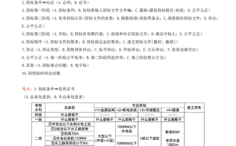 07.07-案例专项（七）_2026年一级建造师_2026年一建水利_2025年一建水利SVIP_04-冲刺串讲✿考点强化✿小灶集训_06-水利《案例专项班》李想、陈灵利KL推荐_李想