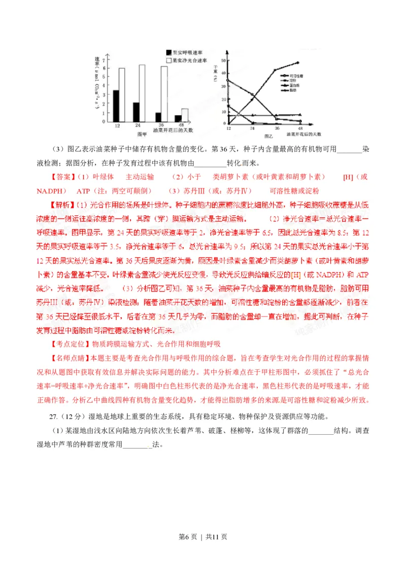2015年高考生物试卷（山东）（解析卷）_生物历年高考真题_新&middot;PDF版2008-2025&middot;高考生物真题_生物（按年份分类）2008-2025_2015&middot;高考生物真题