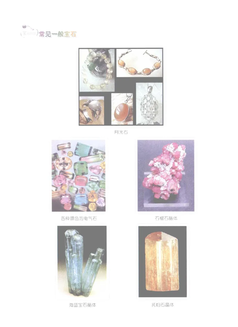 珠宝玉石鉴定实训_12166120_X018-玉石珠宝鉴定教程最新合集_4、珠宝玉石鉴定投资手册合集