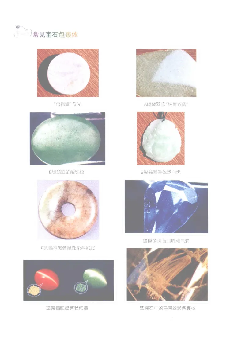 珠宝玉石鉴定实训_12166120_X018-玉石珠宝鉴定教程最新合集_4、珠宝玉石鉴定投资手册合集