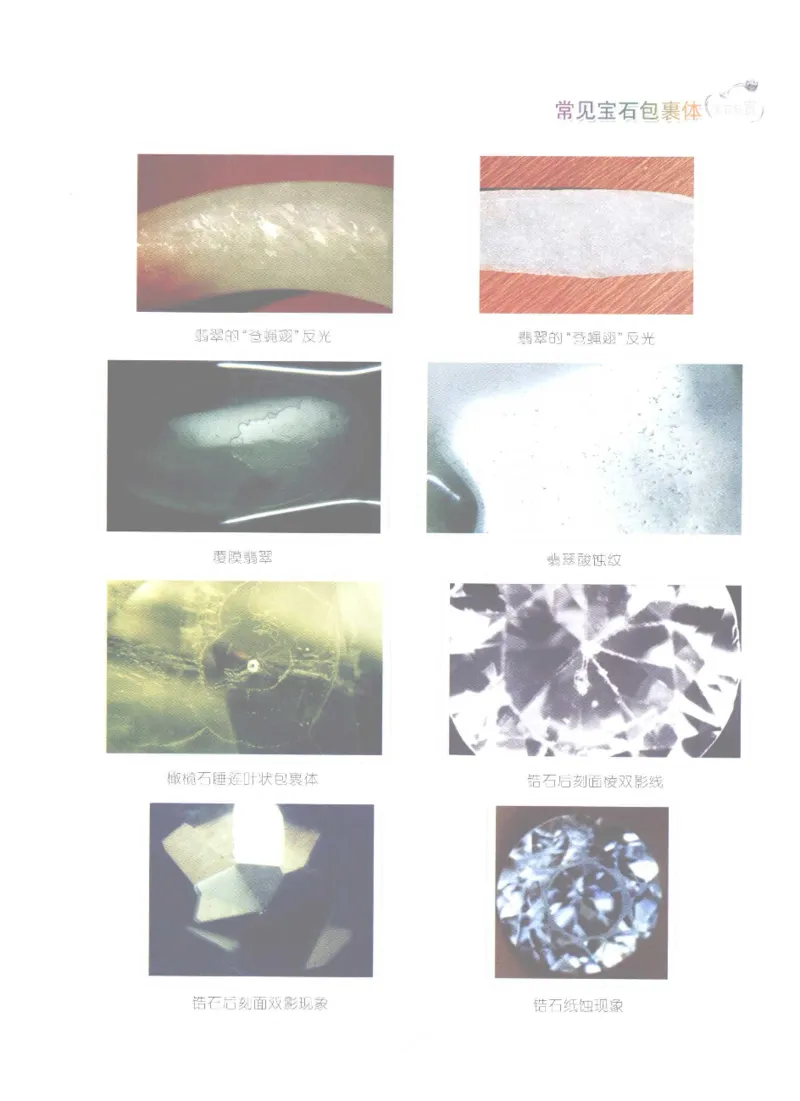 珠宝玉石鉴定实训_12166120_X018-玉石珠宝鉴定教程最新合集_4、珠宝玉石鉴定投资手册合集