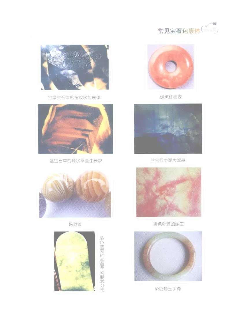 珠宝玉石鉴定实训_12166120_X018-玉石珠宝鉴定教程最新合集_4、珠宝玉石鉴定投资手册合集