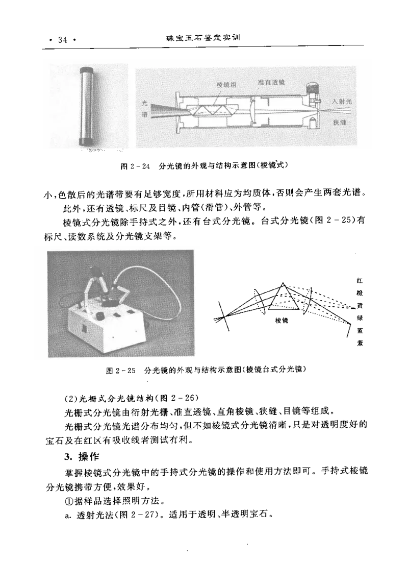 珠宝玉石鉴定实训_12166120_X018-玉石珠宝鉴定教程最新合集_4、珠宝玉石鉴定投资手册合集