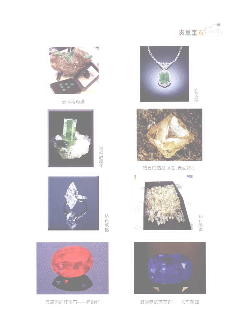 珠宝玉石鉴定实训_12166120_X018-玉石珠宝鉴定教程最新合集_4、珠宝玉石鉴定投资手册合集