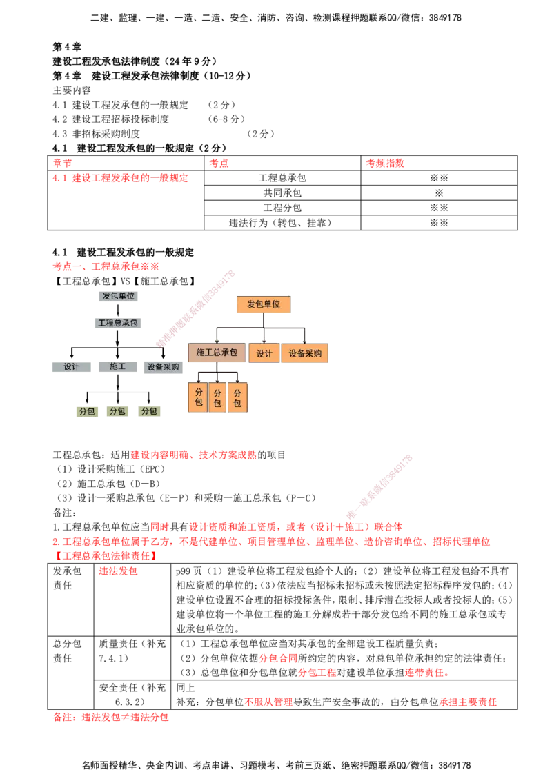 22-第4章-4.1-建设工程发承包的一般规定_2026年一建法规_2025年一建法规SVIP_02-基础精讲✿高端面授✿深度强化_10-法规《天一精讲班》王欣KL_讲义